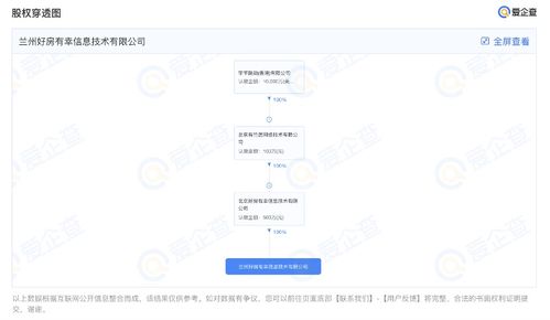 字节跳动在兰州成立好房有幸信息技术公司，发力网络与信息安全软件开发